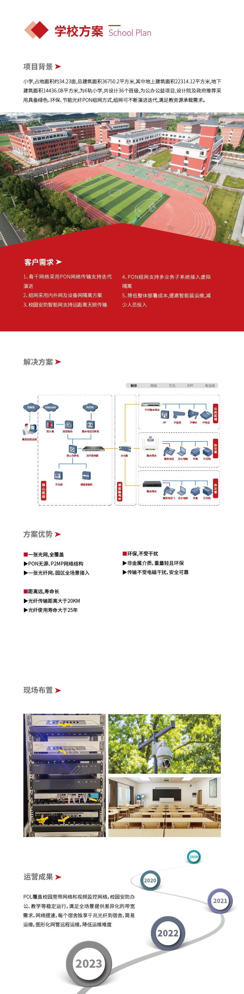網頁方案-學校_畫板 1.png