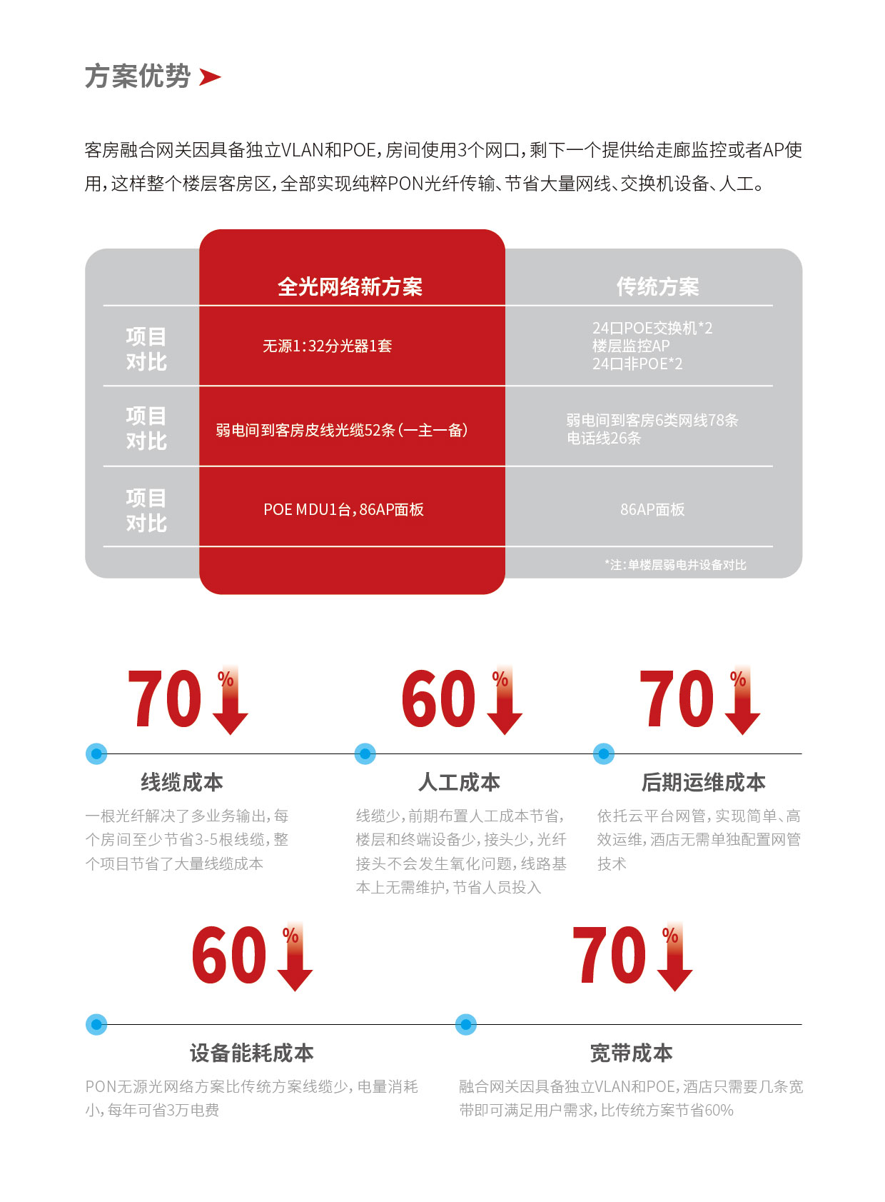 網頁方案長頁新版本_畫板-1_03.jpg 網頁方案長頁新版本_畫板-1_03.jpg